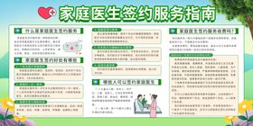 家庭医生签约服务指南