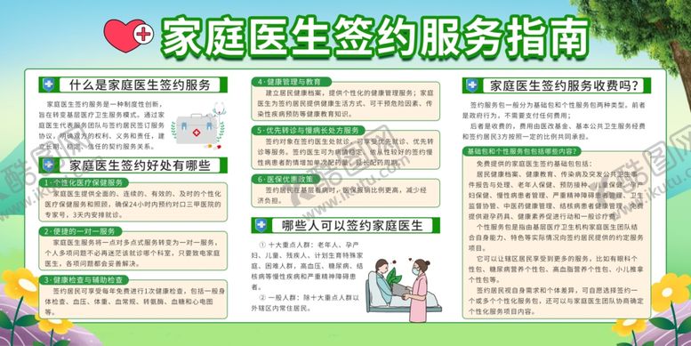 编号：73817010221726274577【酷图网】源文件下载-家庭医生签约服务指南