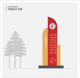 景区导视