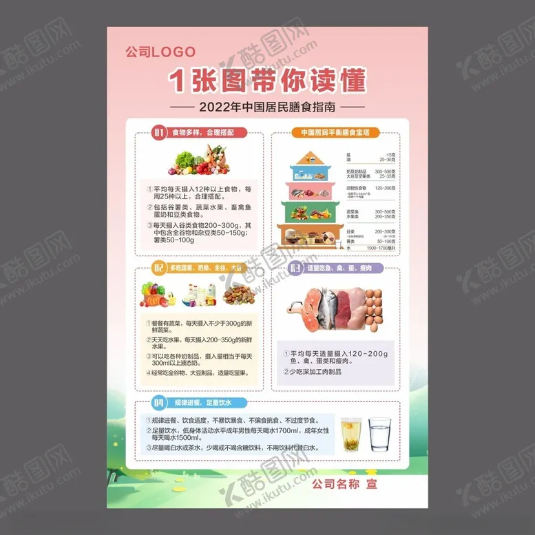 编号：18890802260315221412【酷图网】源文件下载-1张图带你读懂中国居民膳食