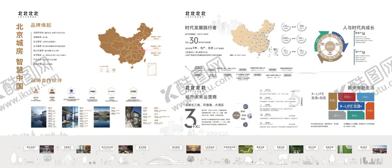 编号：74915311190243392684【酷图网】源文件下载-地产品牌墙