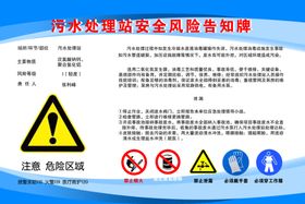 污水告知牌