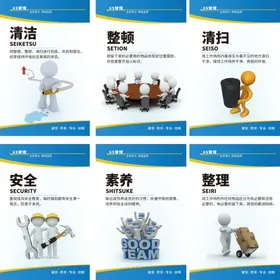 车间6S管理