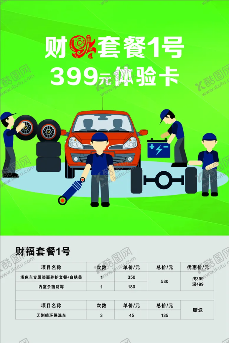 编号：39245901200835079812【酷图网】源文件下载-汽车保养套餐
