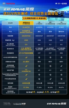 全新荣放发动机贴纸