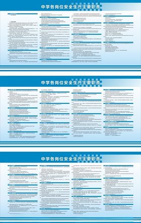 中学各岗位职责