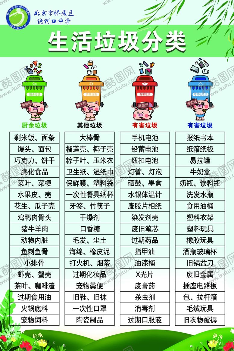 编号：78709409110901463842【酷图网】源文件下载-生活垃圾分类