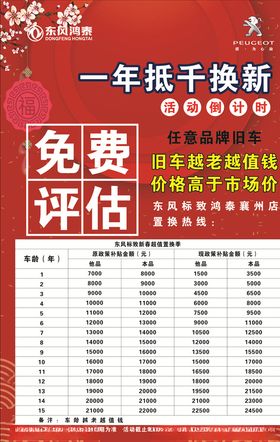 汽车免费评估