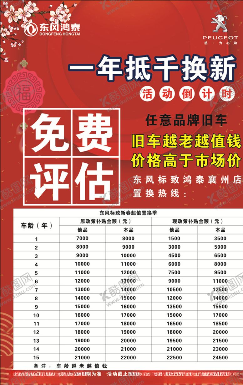编号：74504509251020491153【酷图网】源文件下载-汽车免费评估