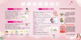 健康教育宣传栏