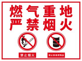 严禁标志警示牌