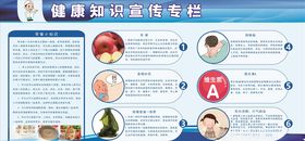 健康知识
