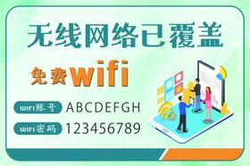 wifi海报