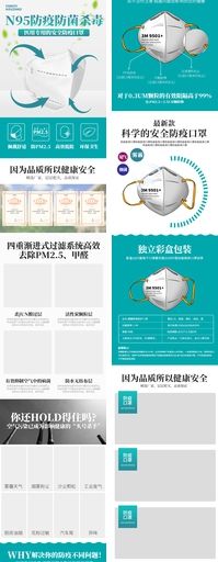 口罩详情页 成人儿童  医用 