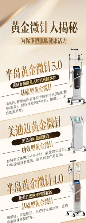 黄金微针区别长图海报
