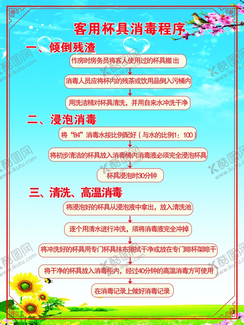 编号：60425309231028329372【酷图网】源文件下载-客用杯具消毒程序