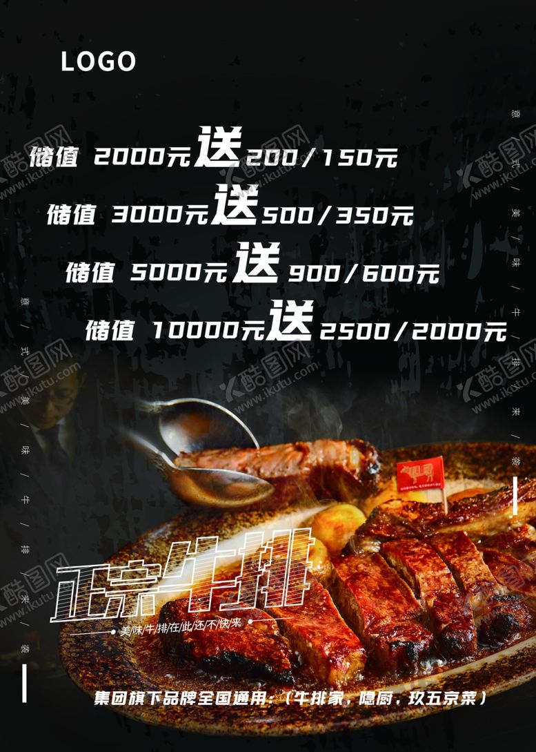 编号：35452602241349044506【酷图网】源文件下载-牛排桌牌
