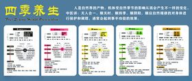 四季养生中医养生