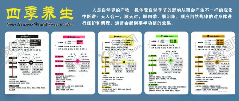 编号：16634106300223319163【酷图网】源文件下载-四季养生中医养生