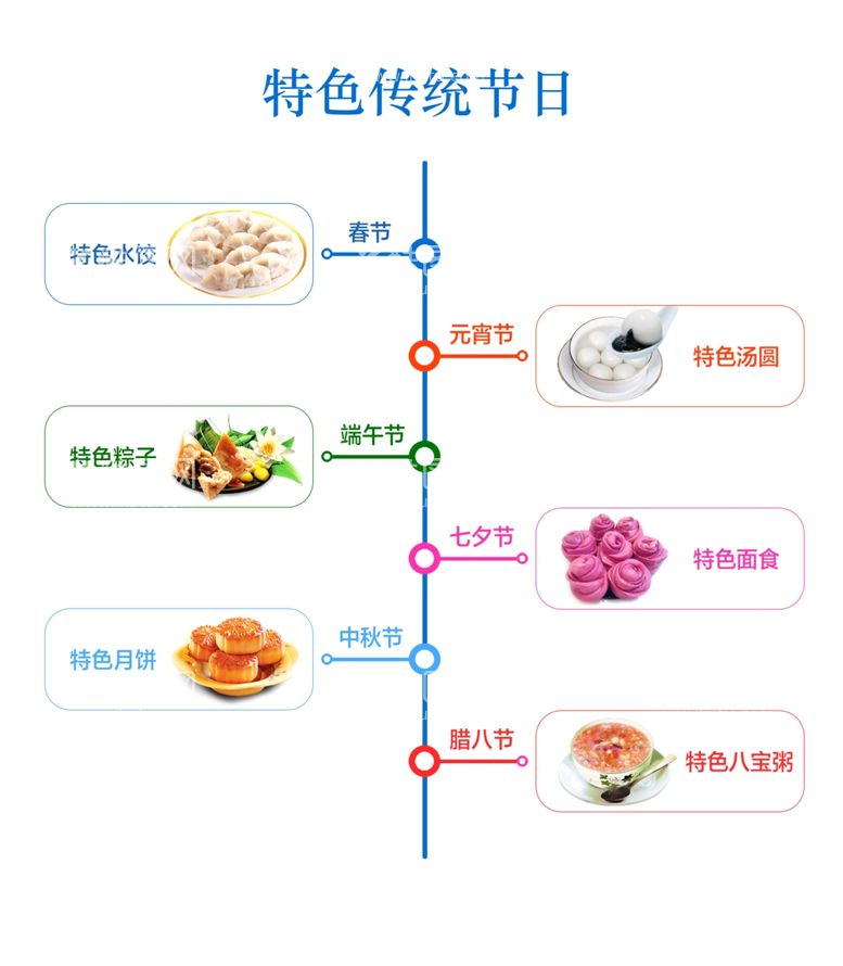 编号：51296012042320589594【酷图网】源文件下载-特色传统节日