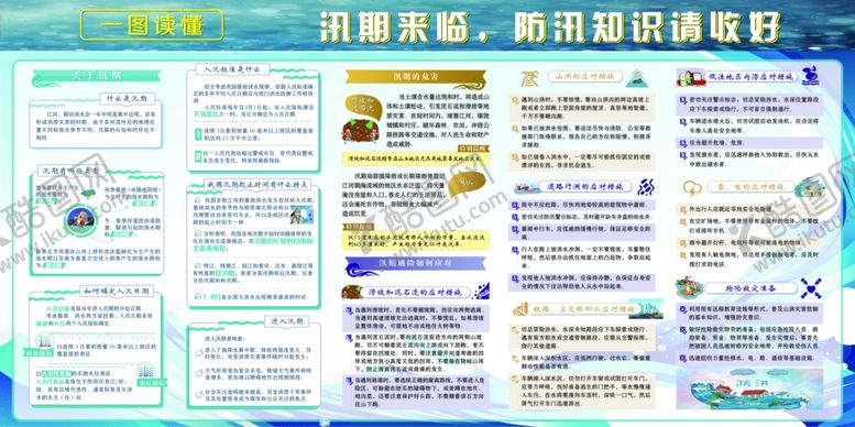编号：13107902141249152249【酷图网】源文件下载-防汛知识抗洪抢险