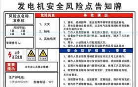 发电机安全风险点告知牌