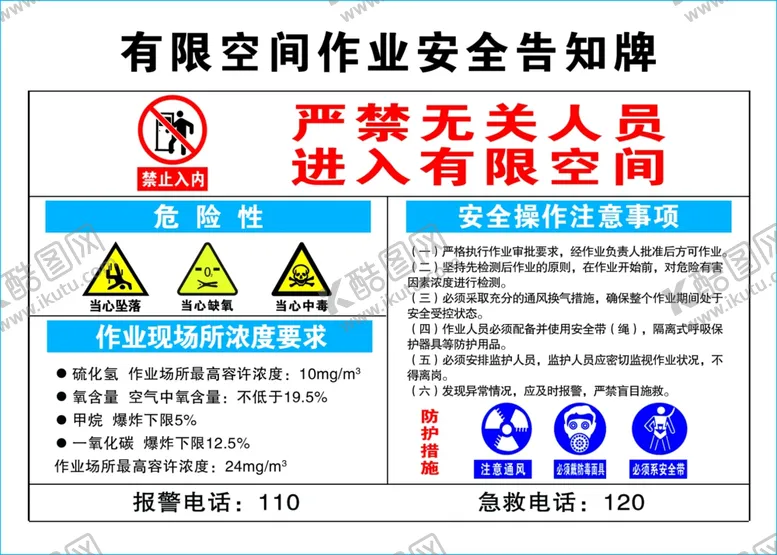 编号：48332303211321141834【酷图网】源文件下载-有限空间作业