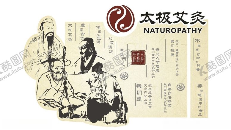 编号：17310202220633116226【酷图网】源文件下载-太极艾灸异形文化墙