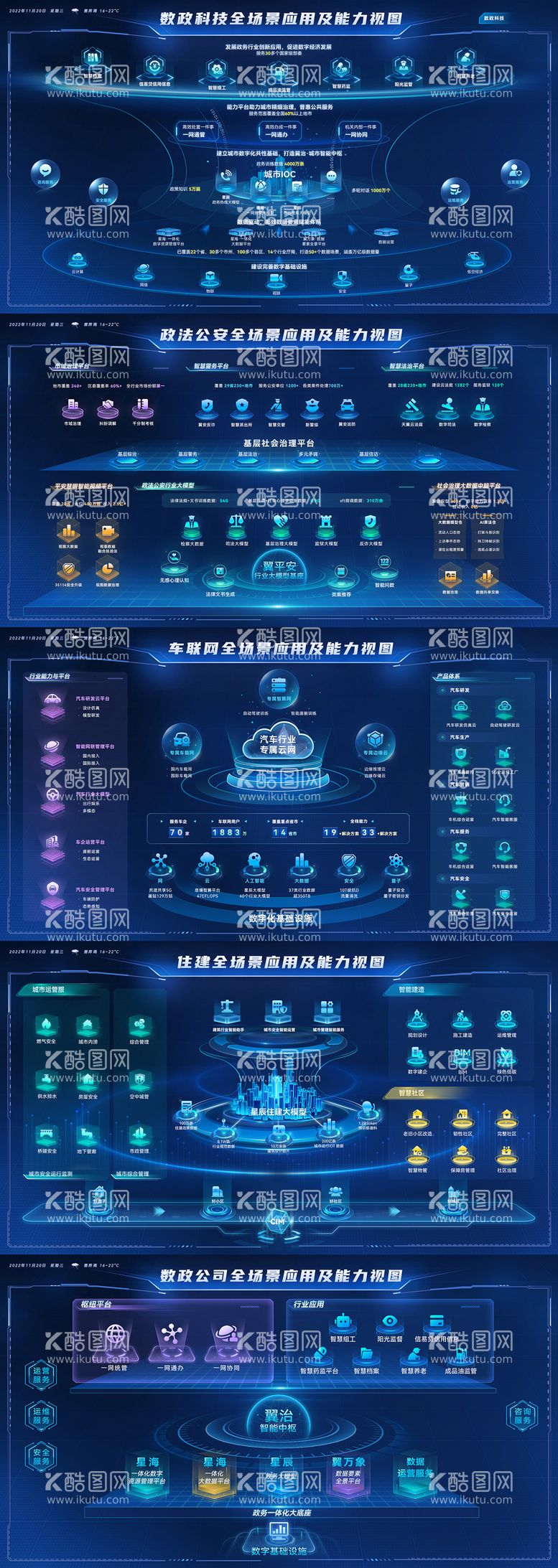 编号：54284712190233536392【酷图网】源文件下载-车联网数政政法公安住建ui设计