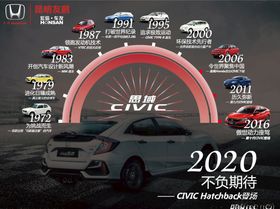 思域两厢历史墙