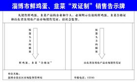 農貿市場銷售公示牌