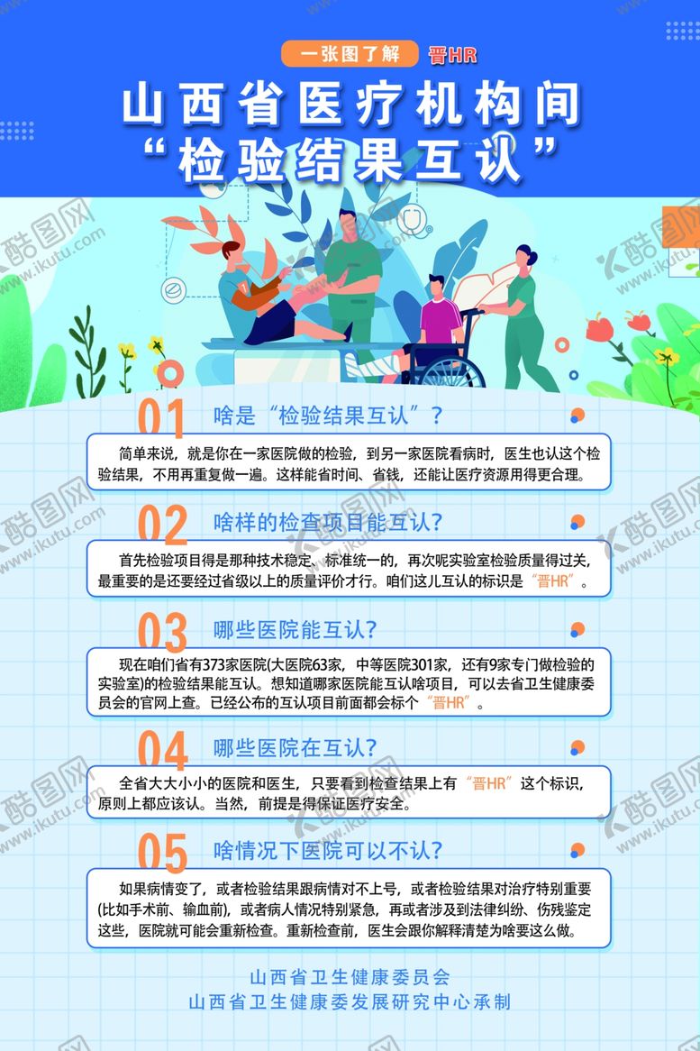 编号：41910702230211472397【酷图网】源文件下载-山西省医疗机构检验结果互认