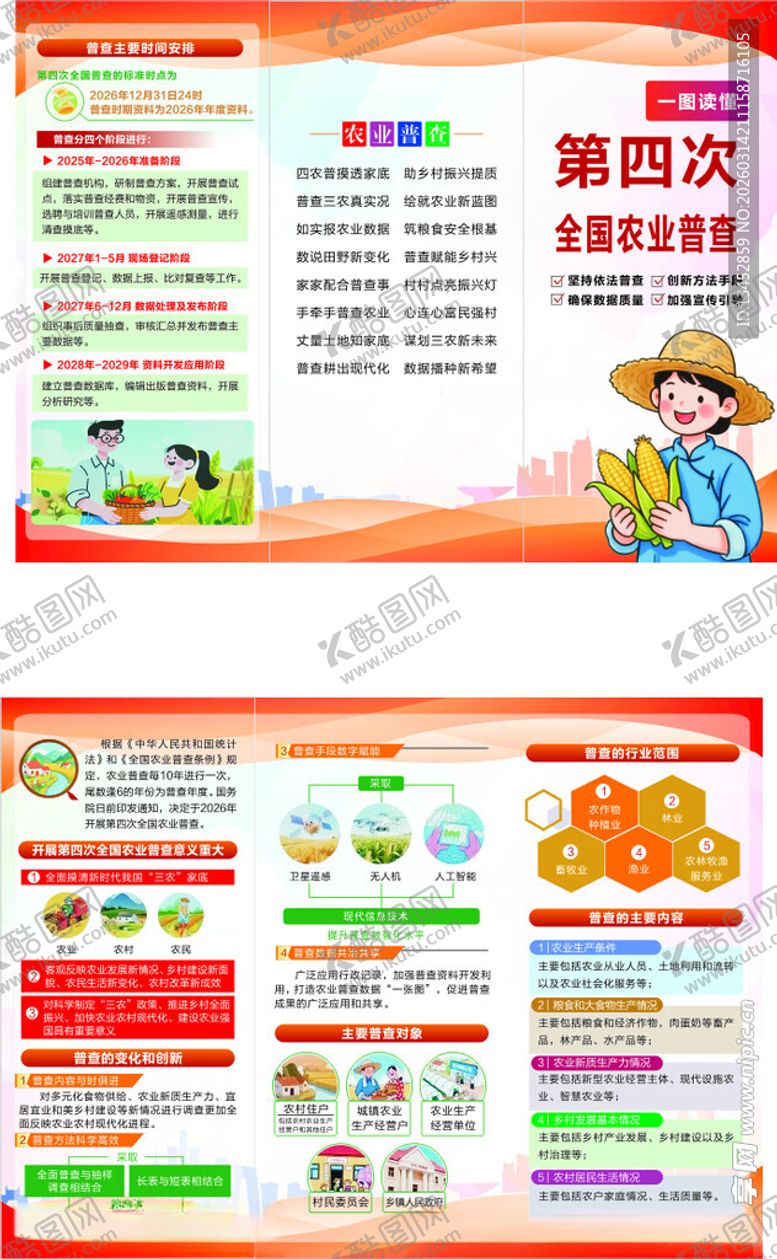 编号：17047004021331217209【酷图网】源文件下载-第四次全国农业普查