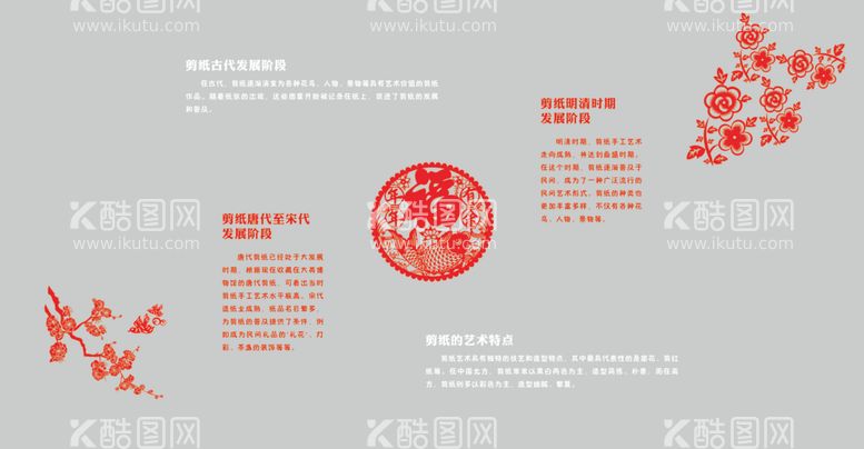 编号：40627902030610326394【酷图网】源文件下载-剪纸发展阶段