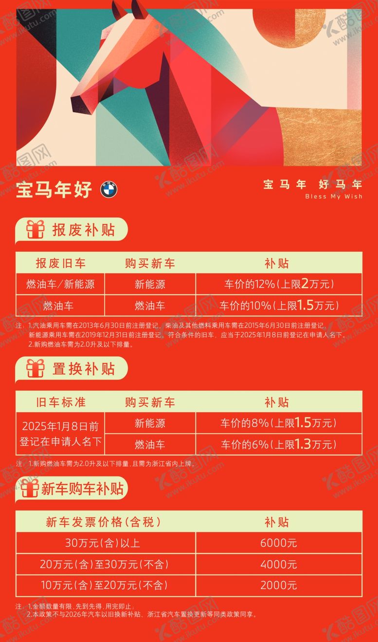 编号：67666304020548107362【酷图网】源文件下载-购车补贴