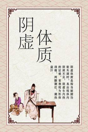 中医版面血瘀体质中药