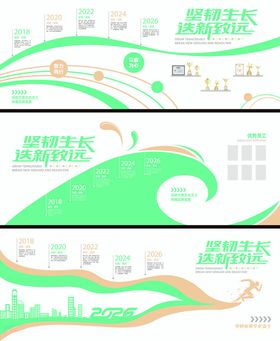 企业发展历程文化墙