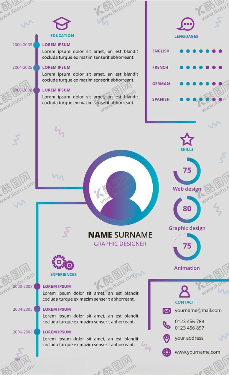 编号：33261310020322027912【酷图网】源文件下载-模板简历海报
