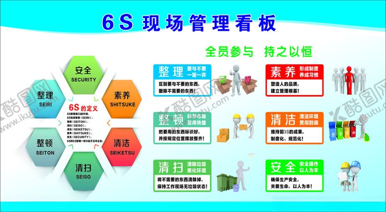 编号：87532801131027059738【酷图网】源文件下载-6S管理看板