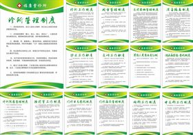 医疗诊所相关制度