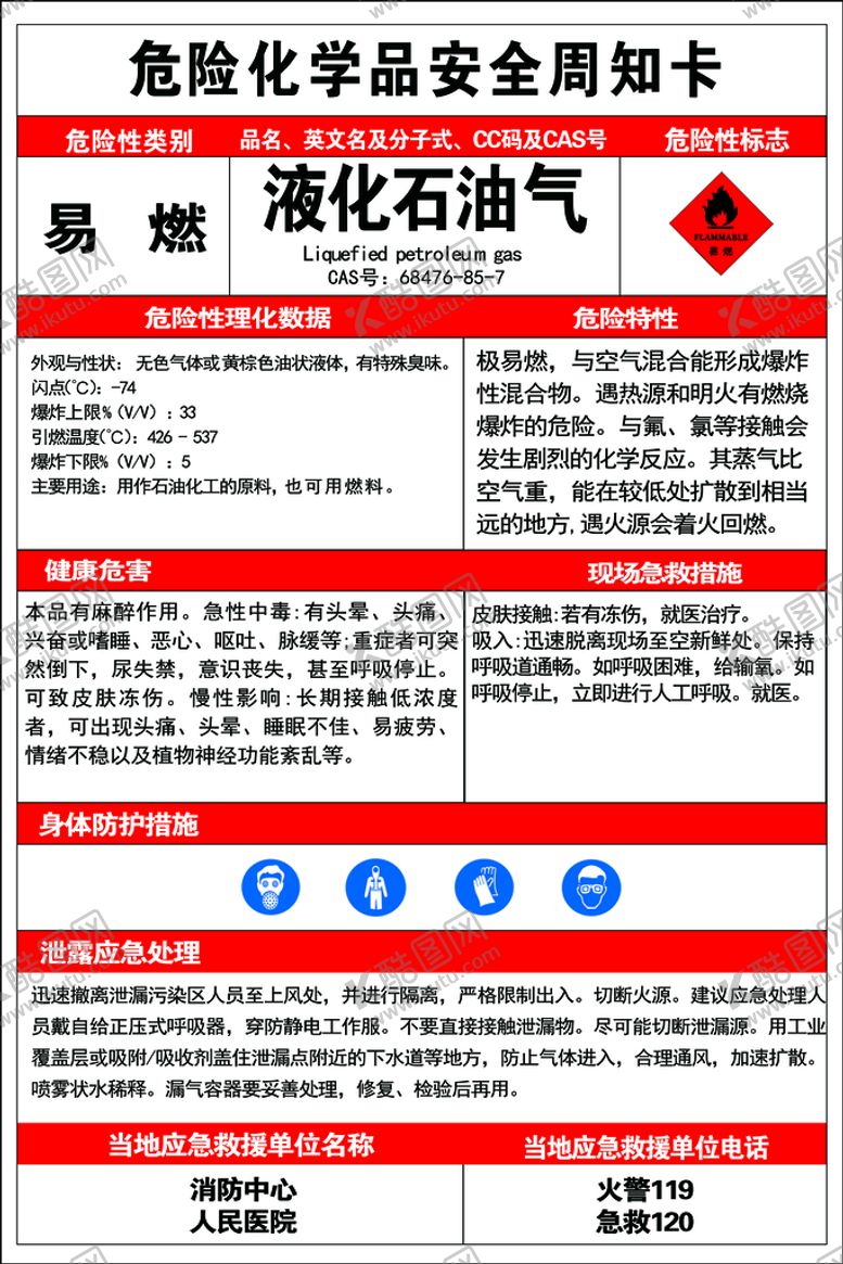 编号：79462009152353000527【酷图网】源文件下载-液化石油气