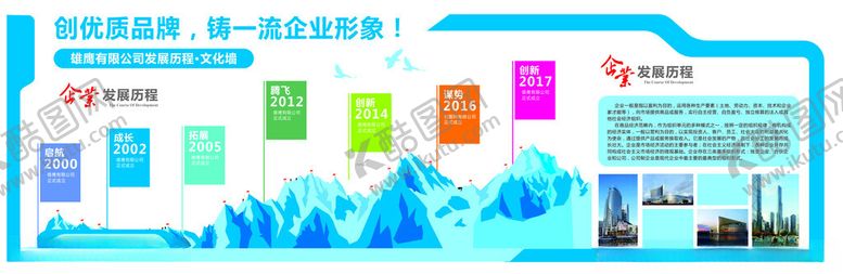 编号：61379404250427384565【酷图网】源文件下载-立体形象墙办公室形象墙