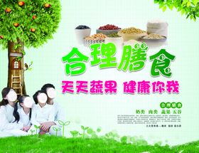 合理膳食