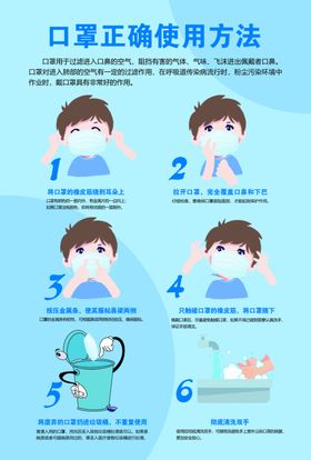 口罩使用方法小标