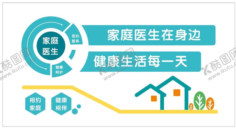编号：50647701250450096618【酷图网】源文件下载-家庭医生签约