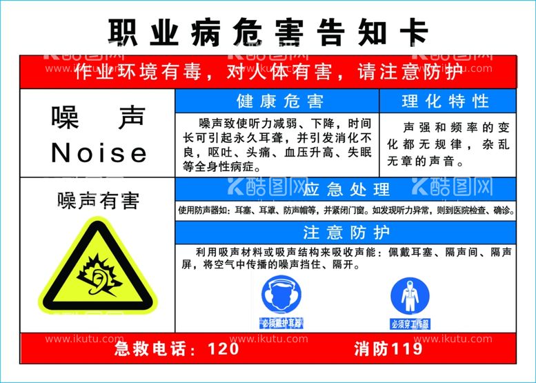 编号：80328903181927555051【酷图网】源文件下载-职业病危害告知卡