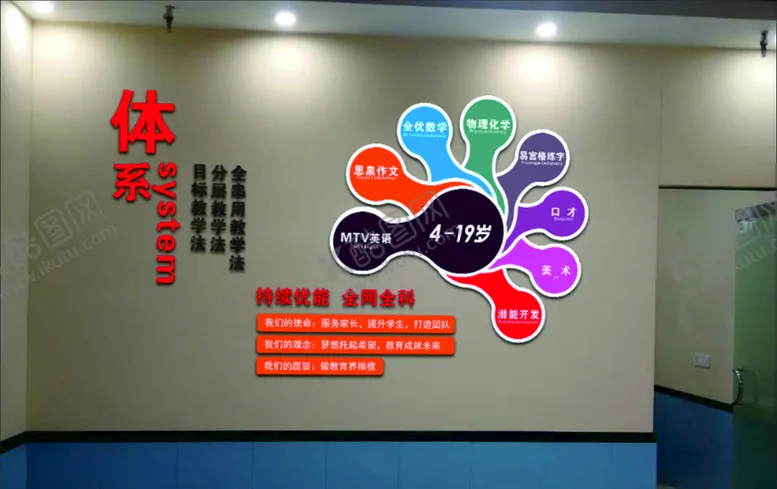 编号：52216206270828033531【酷图网】源文件下载-学校体系