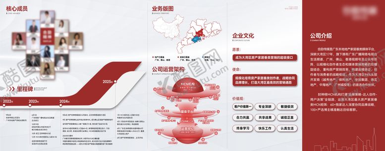 编号：64484211131645166492【酷图网】源文件下载-企业文化墙