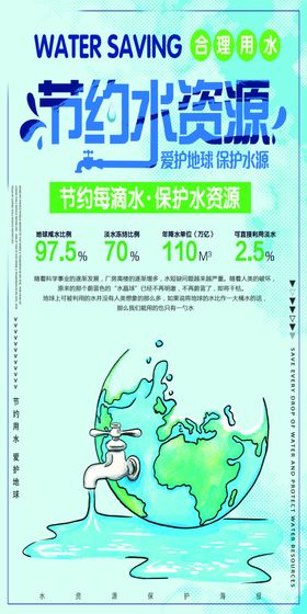 节约用水