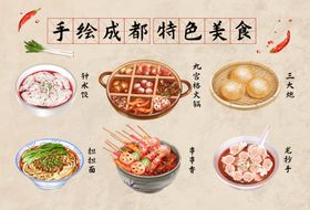千年成都特色美食展示